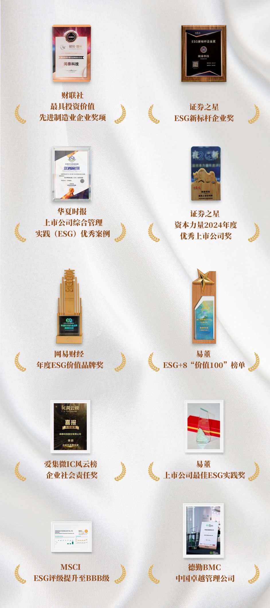 ESG奖项汇总2M.jpg